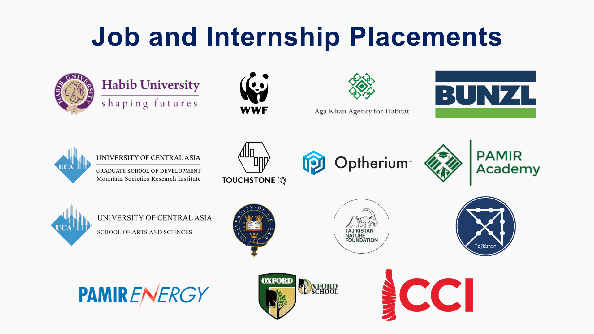 EES Placements